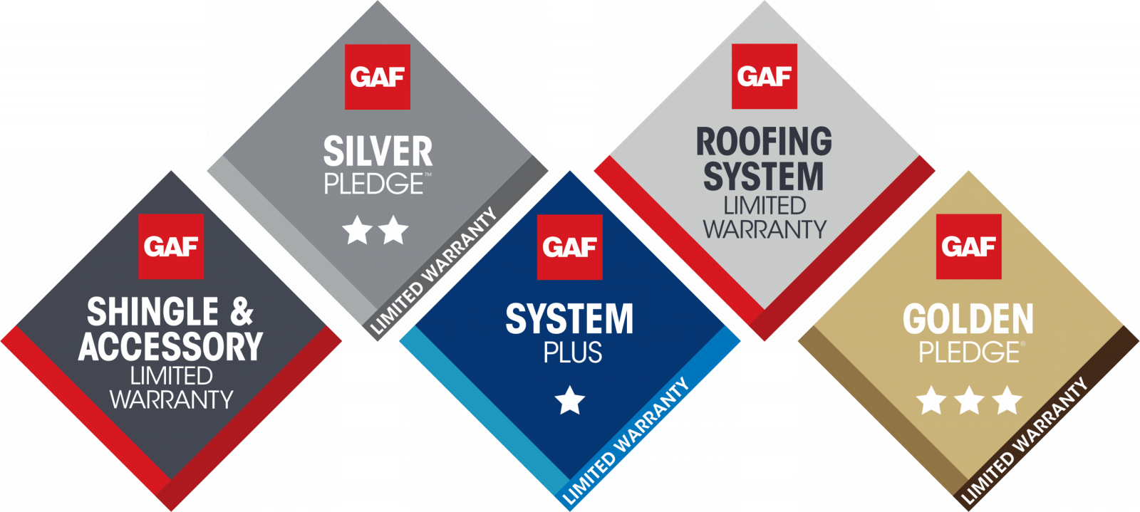 Done Right Roofing Images